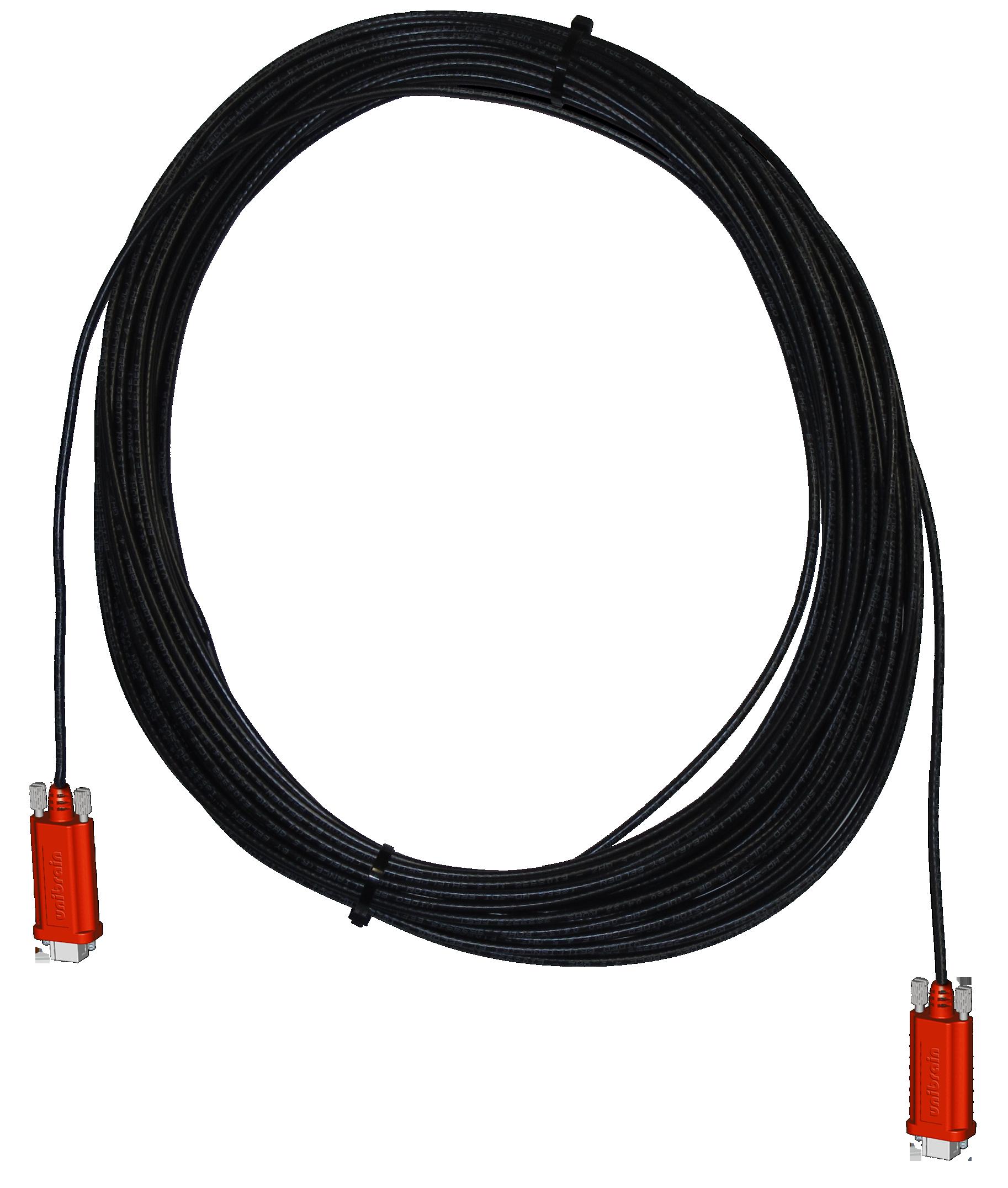 Unibrain 1394b Coaxial Cable